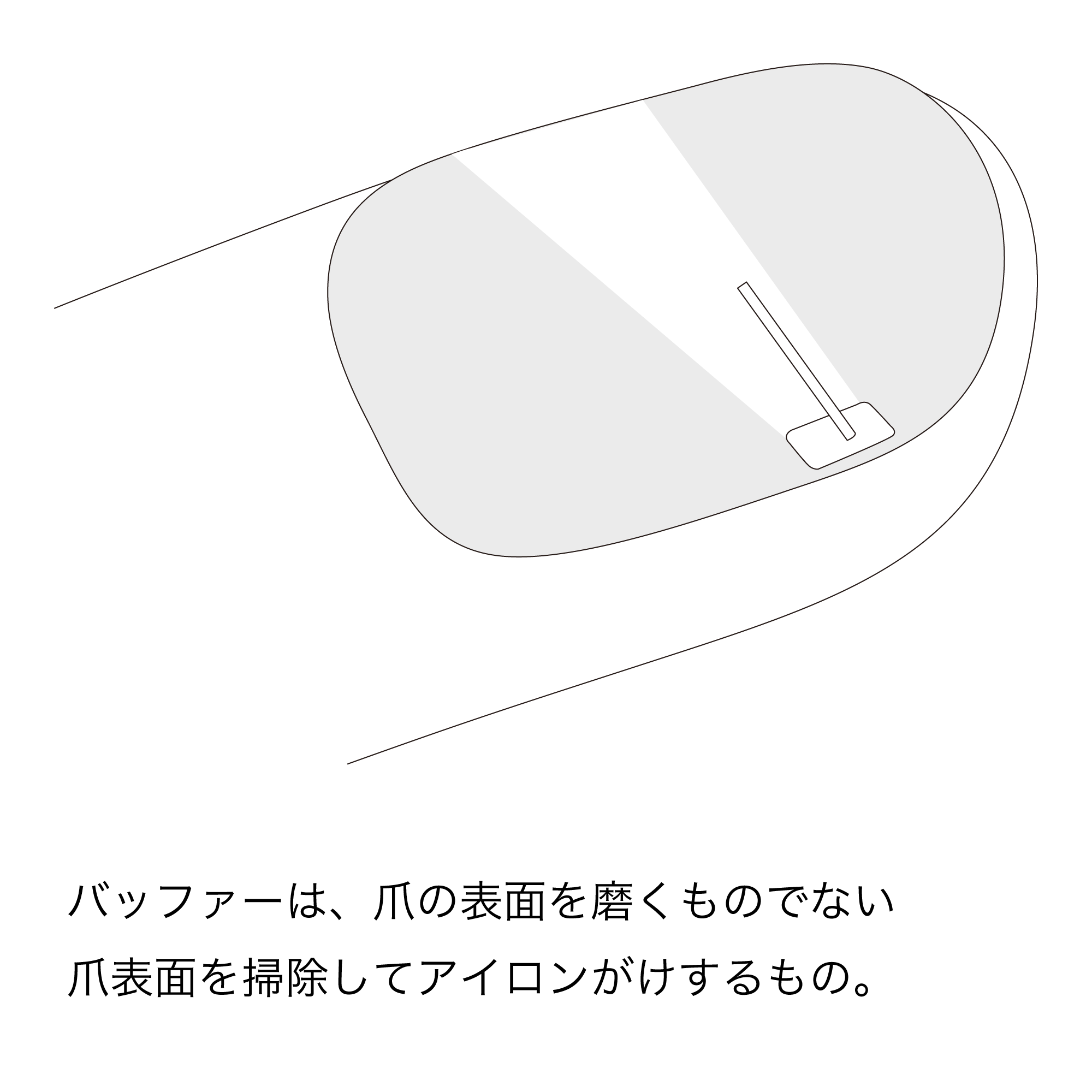KOHナチュラルグロッシーバッファーセットイラスト画像 ネイルケア 爪保湿 爪縦線 バッファ