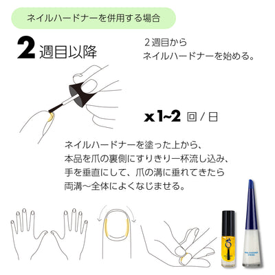 エローム（HEROME）エグジットタメージネイル ネイルケア ネイルオイル 爪の保湿使い方_3