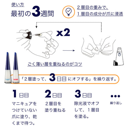 ネイルハードナー ストロング