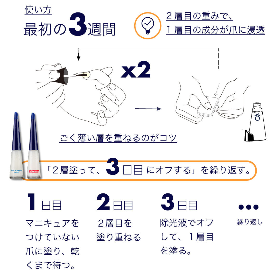エローム Herome ネイルハードナーストロング＆EXストロング 集中ケア方法