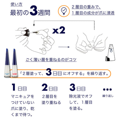エローム Herome ネイルハードナーストロング＆EXストロング 集中ケア方法