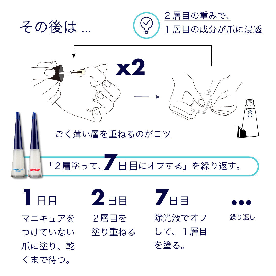 エローム Herome ネイルハードナーストロング＆EXストロング 通常ケア方法