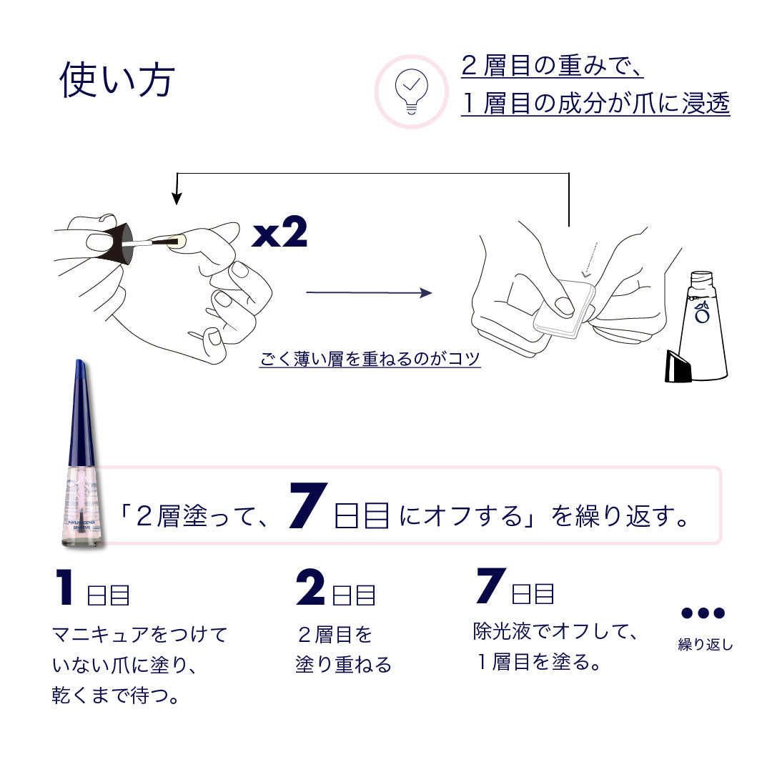 エローム Heromeネイルハードナーセンシティブ イメージ画像03