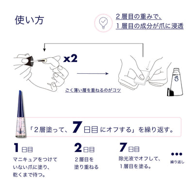エローム Heromeネイルハードナーセンシティブ イメージ画像03