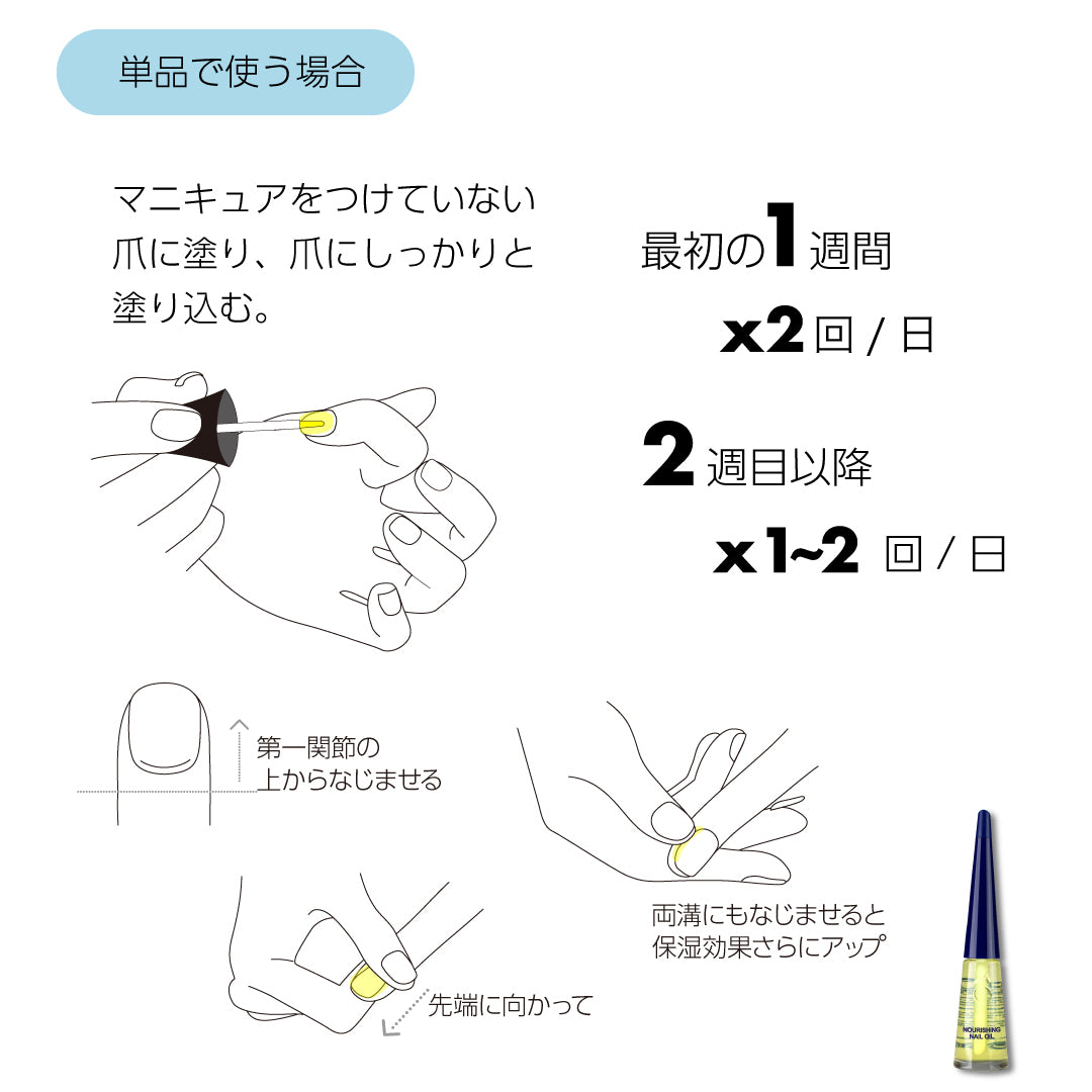 エローム Herome ノリシングネイルオイル ネイルケア ネイルオイル 使い方_1