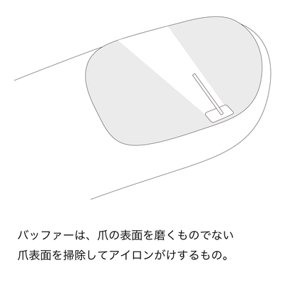 KOHナチュラルグロッシーバッファーセットイラスト画像 ネイルケア 爪保湿 爪縦線 バッファ